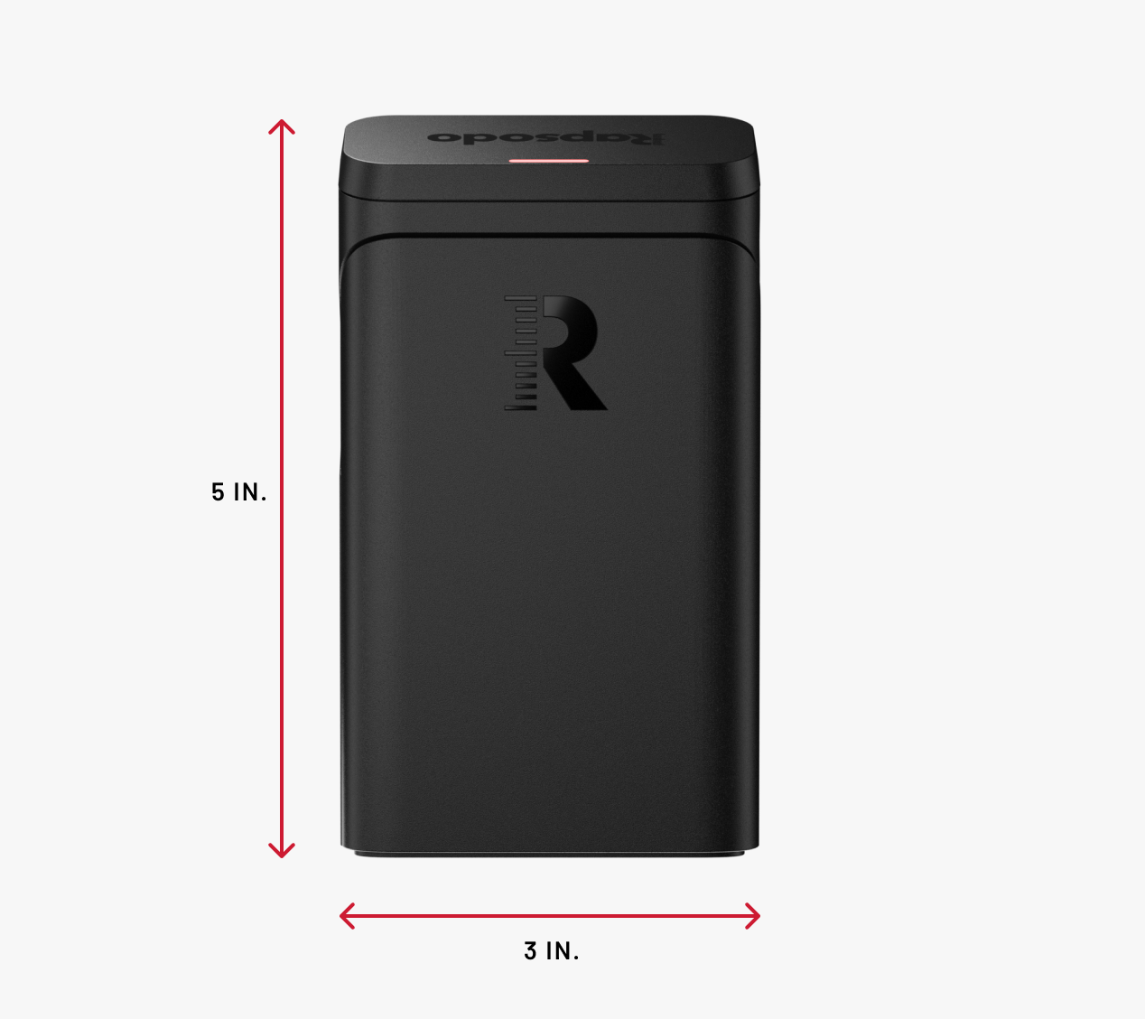 Mlm Device Mobile Launch Monitor (MLM) – Rypstick Golf